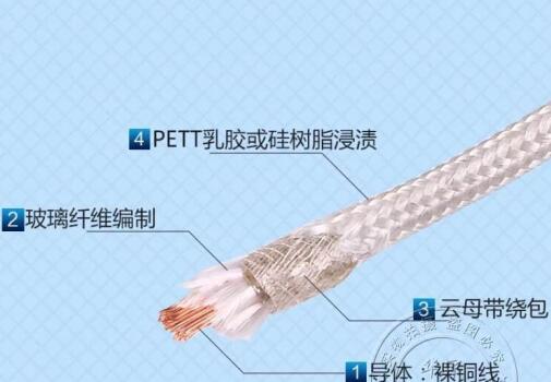 918博天堂(й)ٷվ